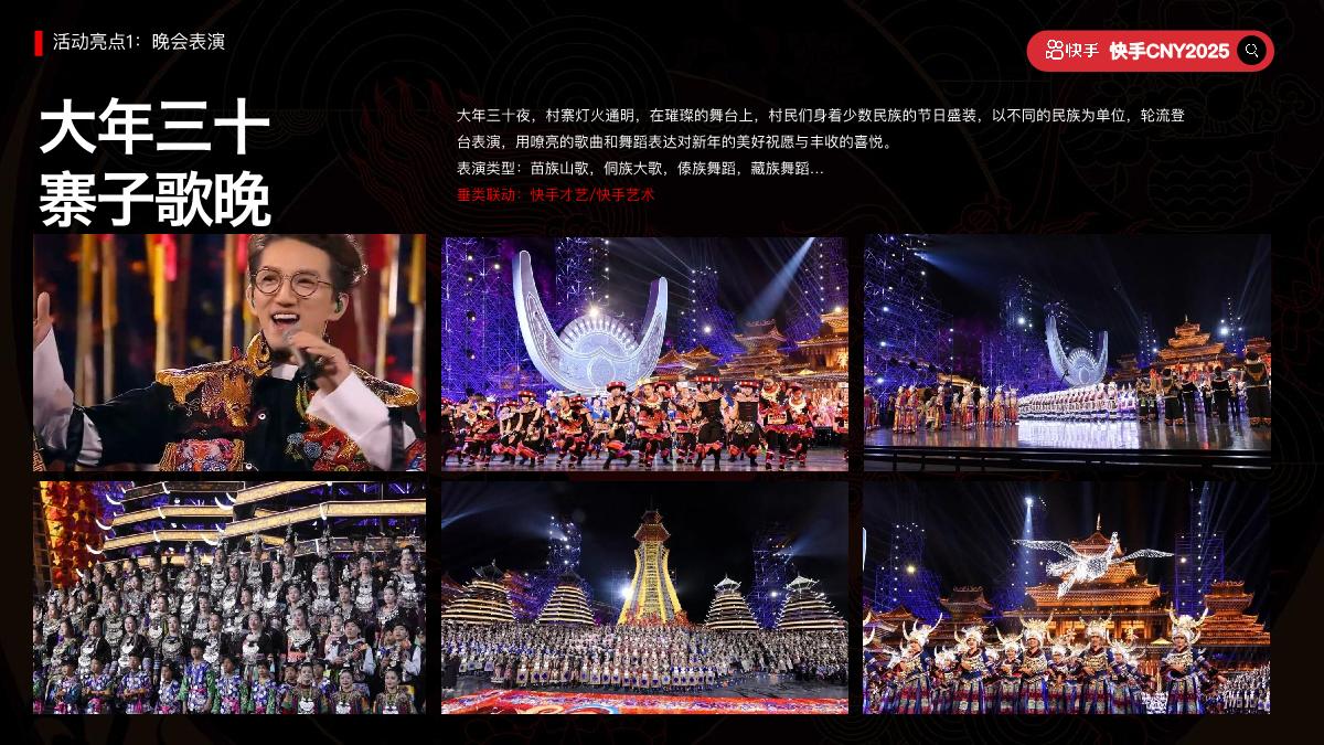 快手2025CNY《寨子里的歌晚》招商项目方案.pdf