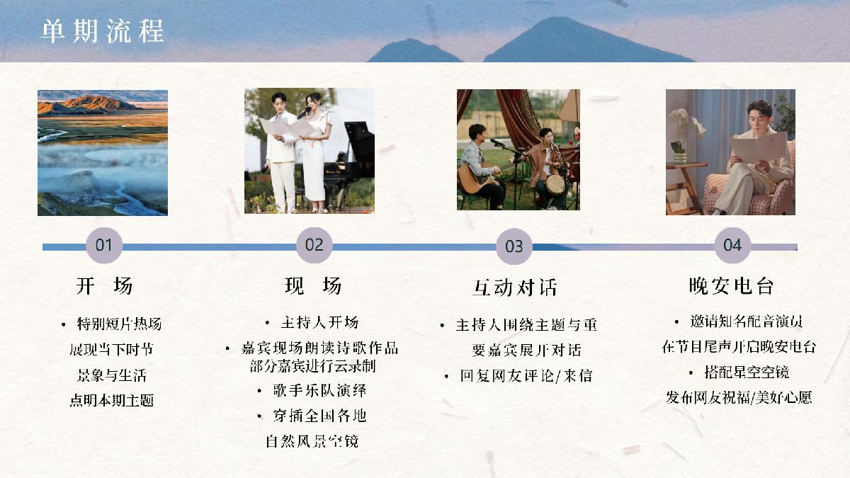 快手x人民日报新媒体《诗月夜》招商项目方案.pdf