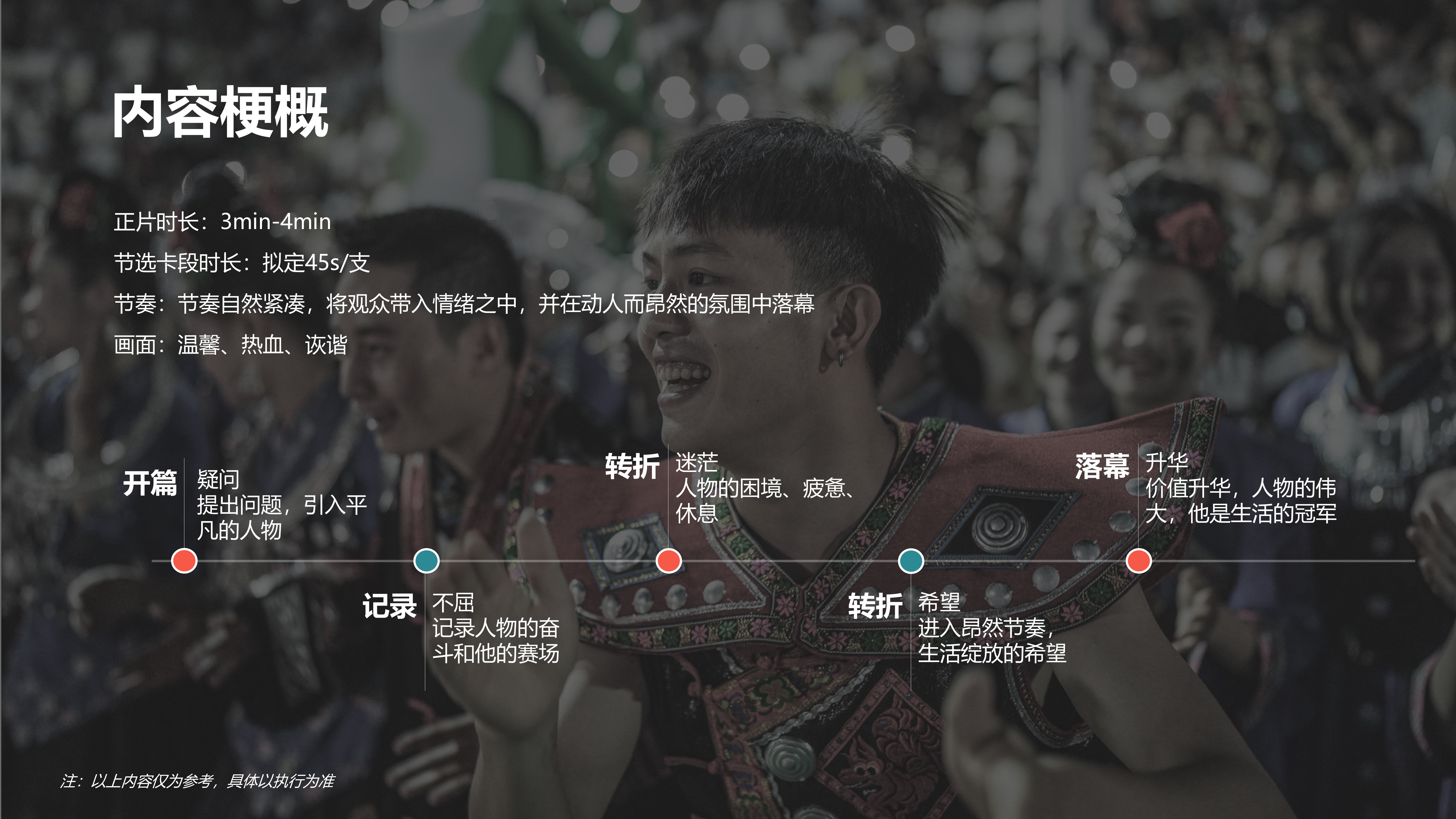 快手巴黎奥运会-平凡人的奥运奥运主题创意短片内容招商方案.pptx