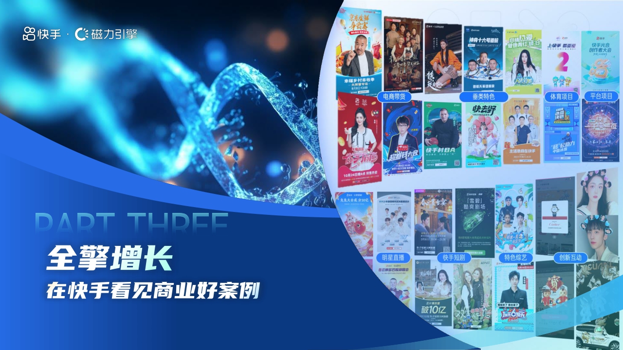 快手磁力引擎:2024年快手通信行业营销趋势及经营策略通案.pdf