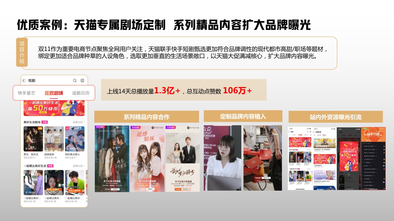 快手短剧营销通案final .pdf