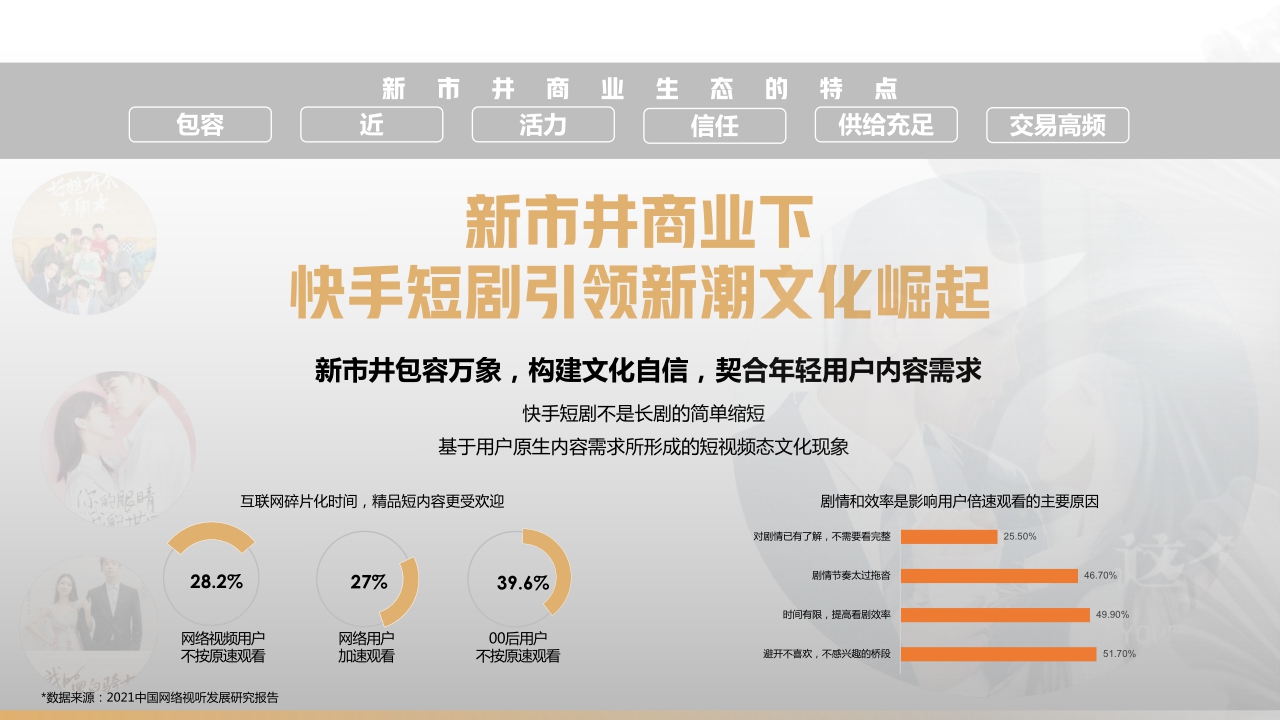 快手短剧营销通案final .pdf