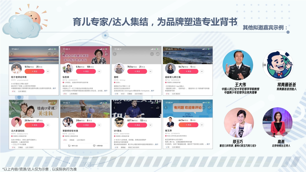 快手母婴育儿大咖说第四季招商方案.pdf