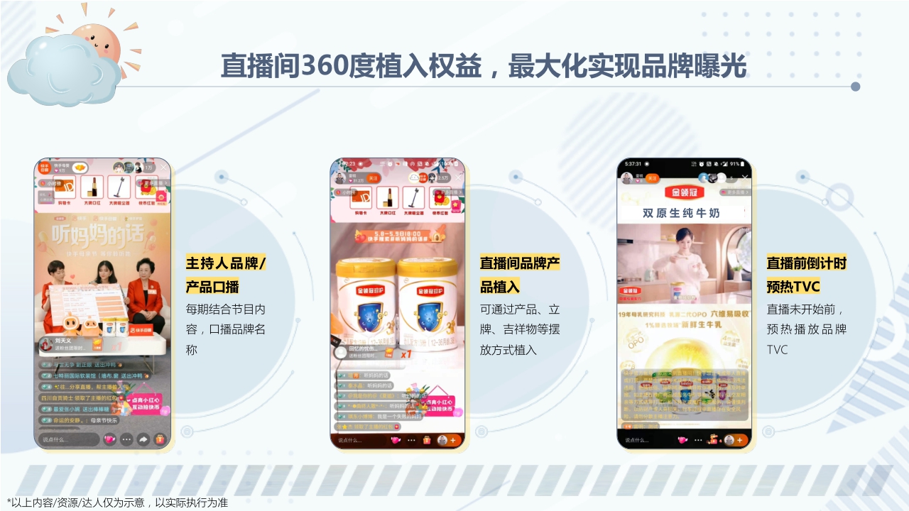 快手母婴育儿大咖说第四季招商方案.pdf