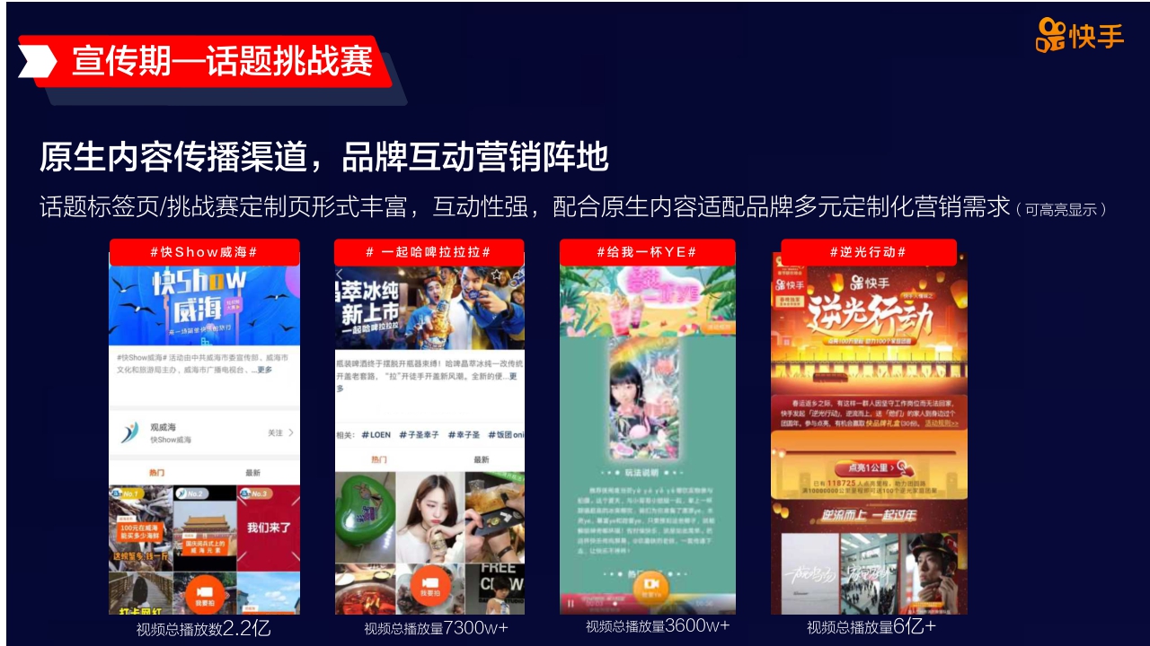 快手商家号房产行业短视频营销解决方案 .pdf