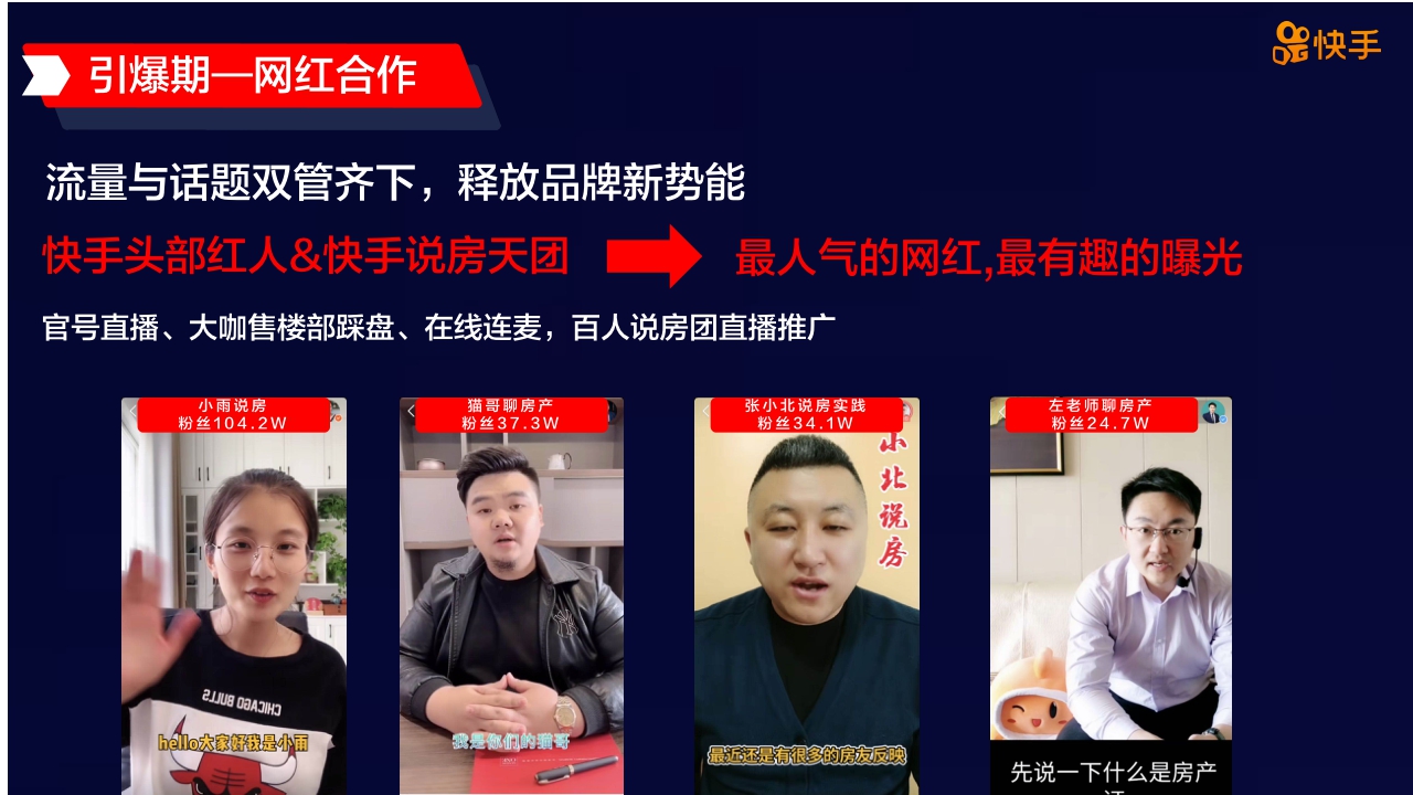 快手商家号房产行业短视频营销解决方案 .pdf