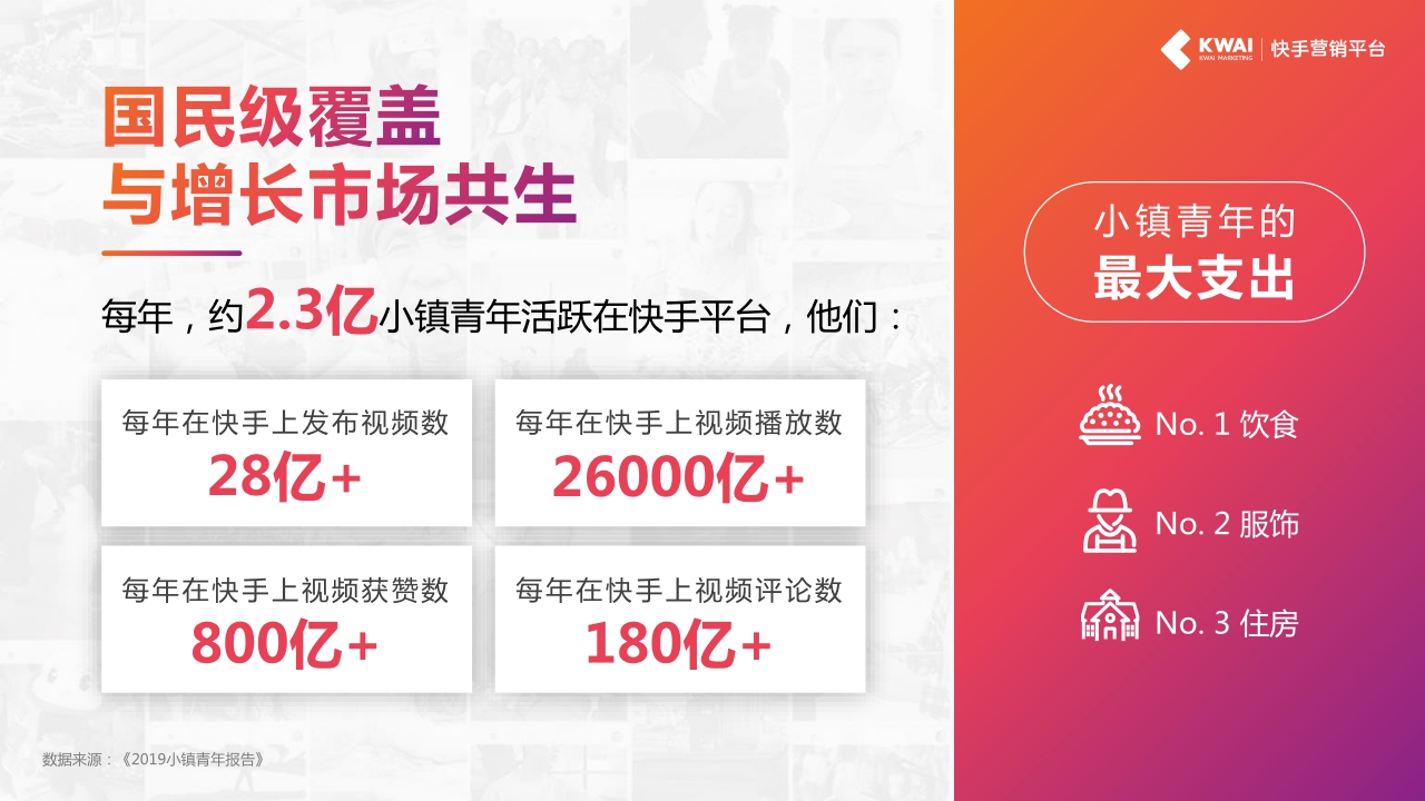 快手-社交新物种,增长新动能.pdf