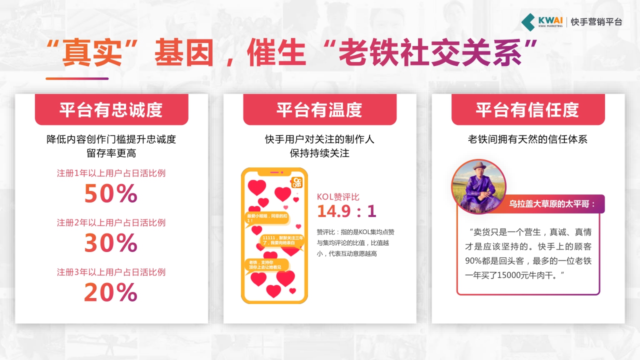 快手-社交新物种,增长新动能.pdf