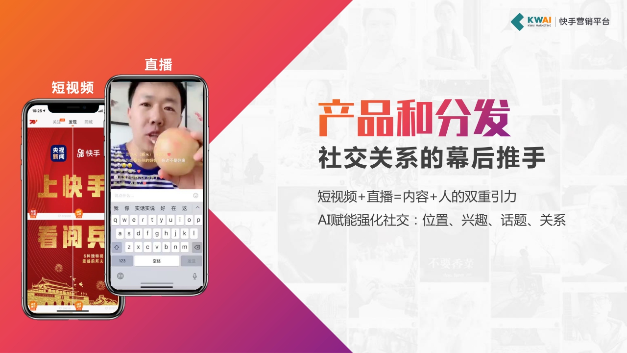 快手-社交新物种,增长新动能.pdf