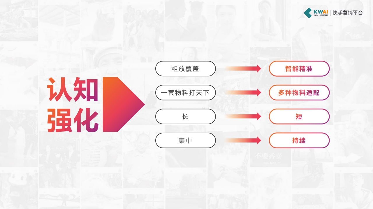 快手-社交新物种,增长新动能.pdf