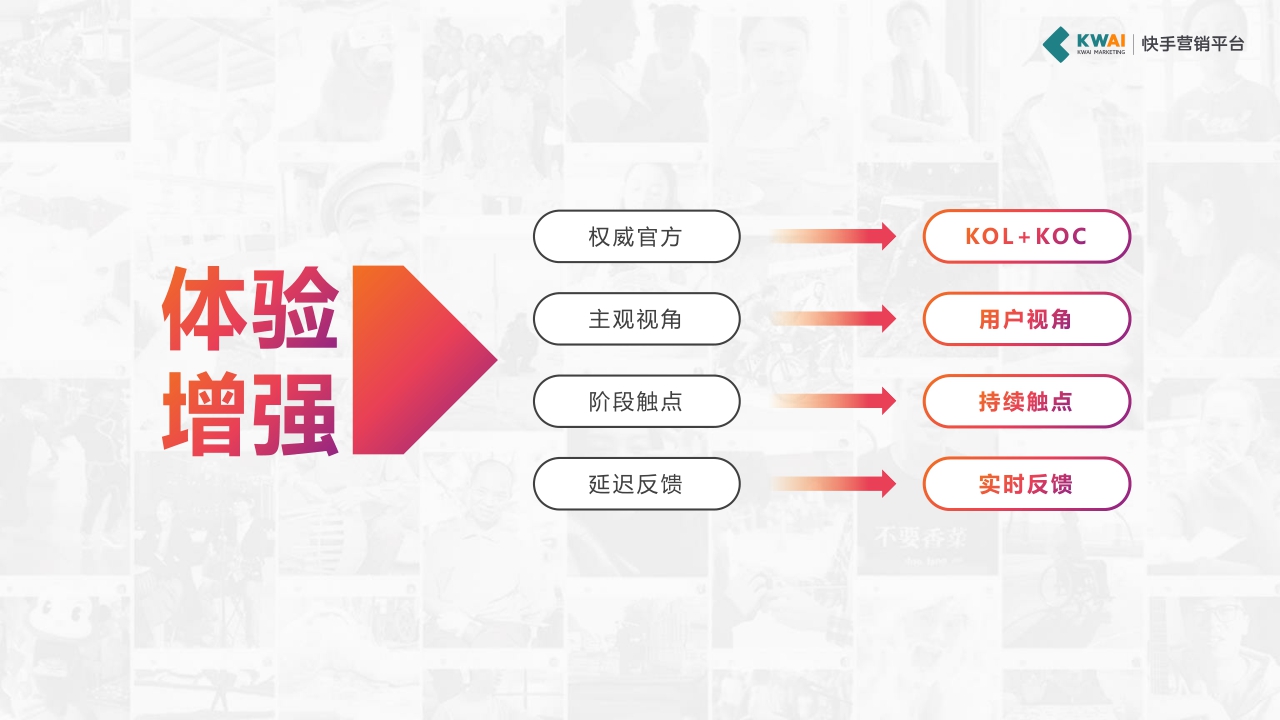 快手-社交新物种,增长新动能.pdf