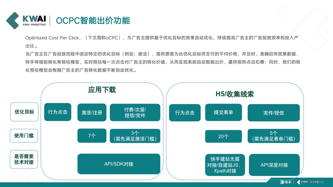 快手新代理运营手册.pdf