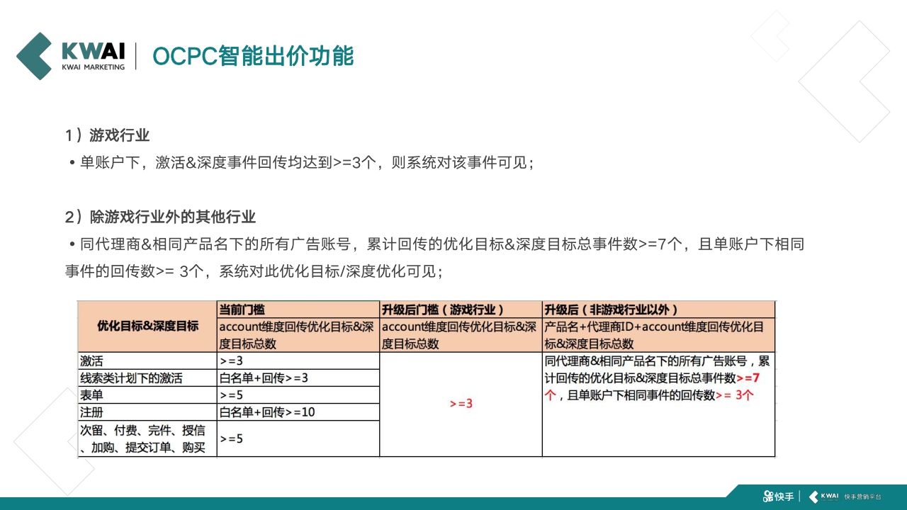 快手新代理运营手册.pdf
