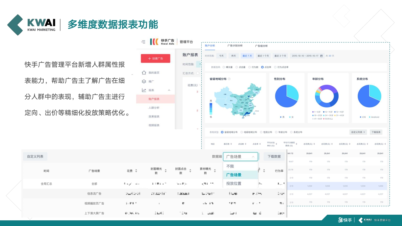 快手新代理运营手册.pdf