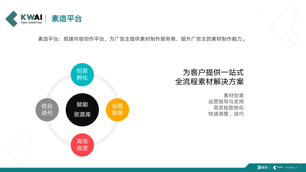 快手新代理运营手册.pdf