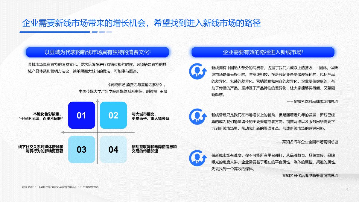 快手新线市场营销洞察系列报告-价值导向，触达有方-51页.pdf