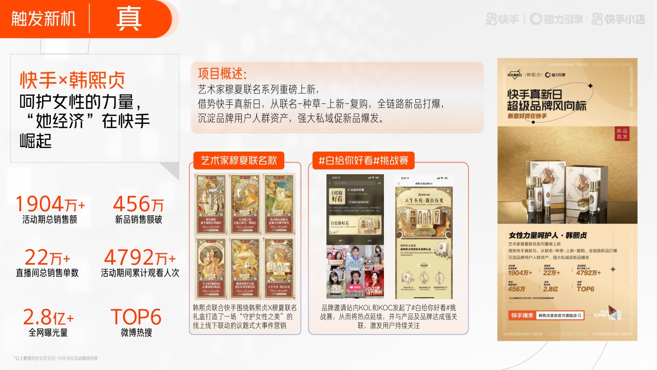 快手真新日营销通案.pdf