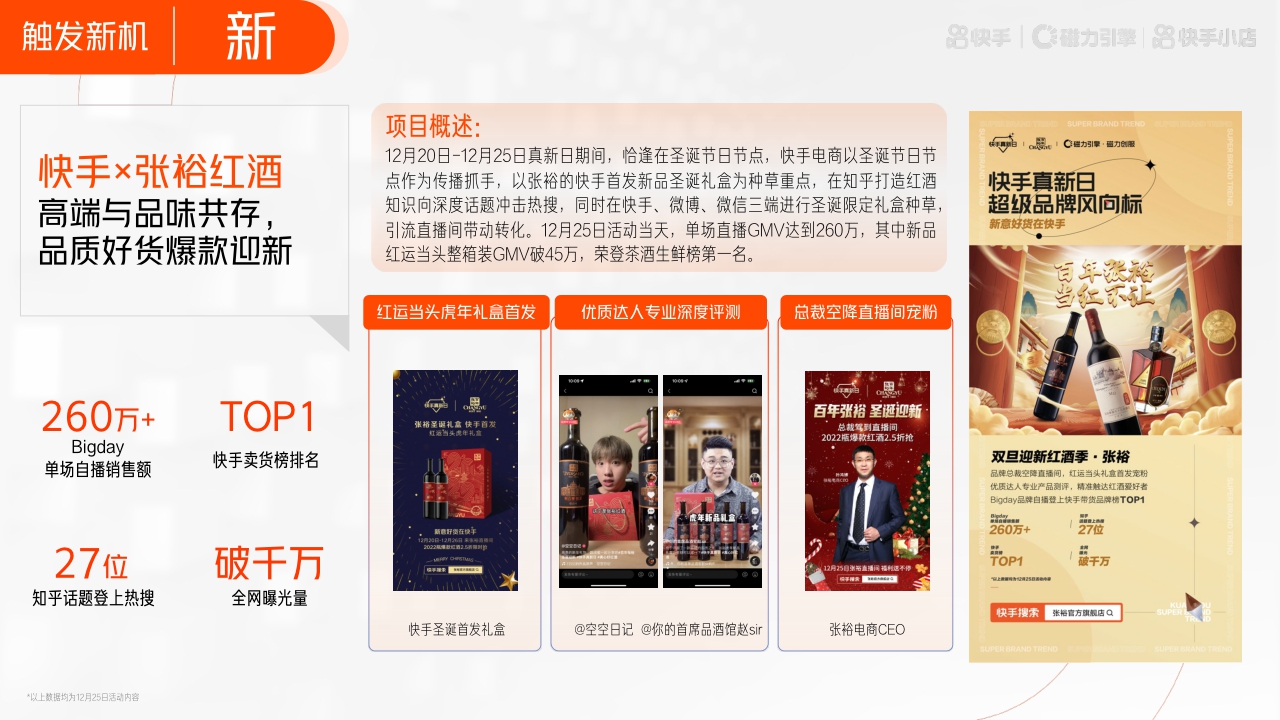 快手真新日营销通案.pdf
