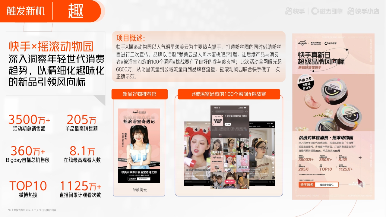 快手真新日营销通案.pdf