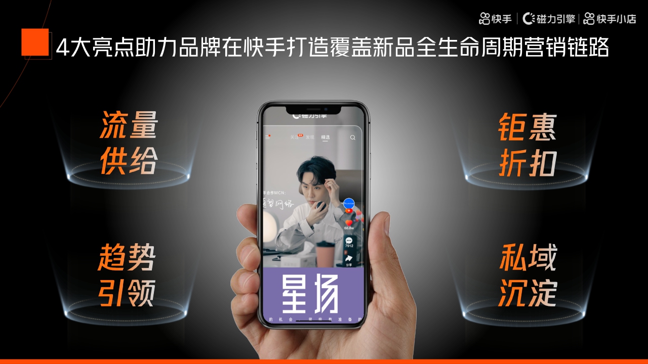 快手真新日营销通案.pdf