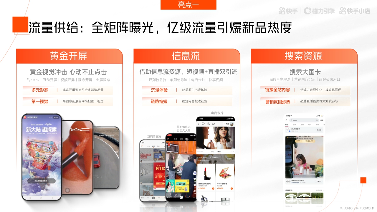 快手真新日营销通案.pdf