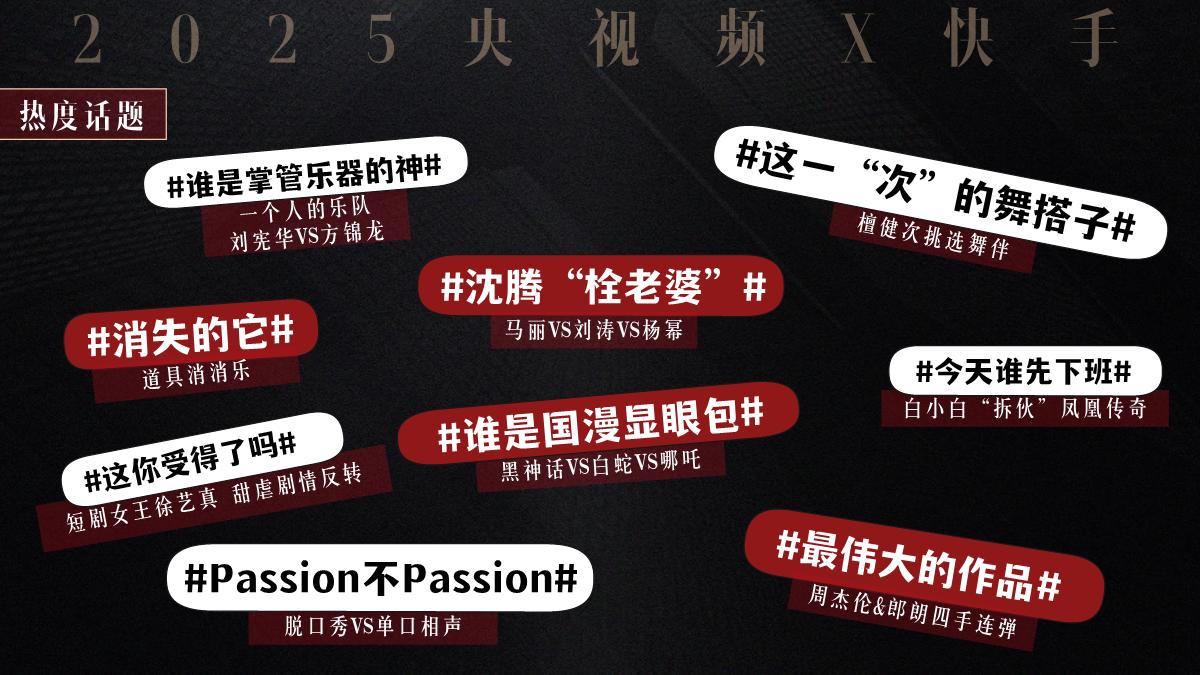 央视频X快手《LIVE“来福”之夜》手晚 策划方案.pdf