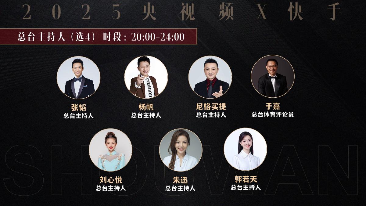 央视频X快手《LIVE“来福”之夜》手晚 策划方案.pdf