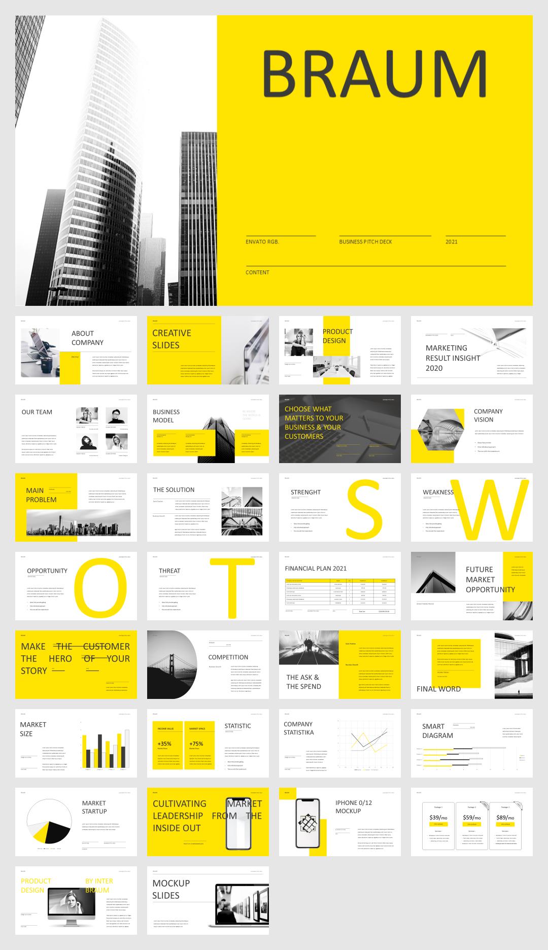 商务汇报工作汇报PPT模板BRAUM.pptx