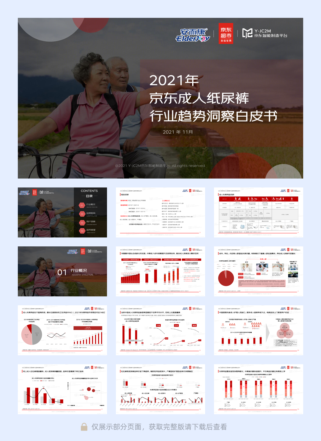 【安而康京东超市】2021年京东成人纸尿裤行业白皮书.pdf