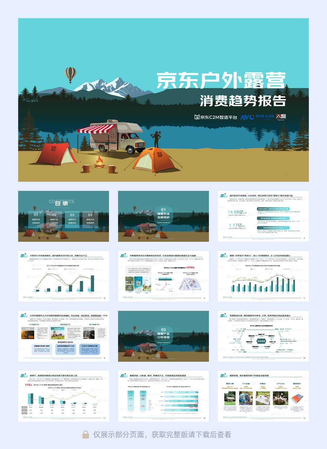 【京东】2022户外露营消费趋势洞察报告.pdf