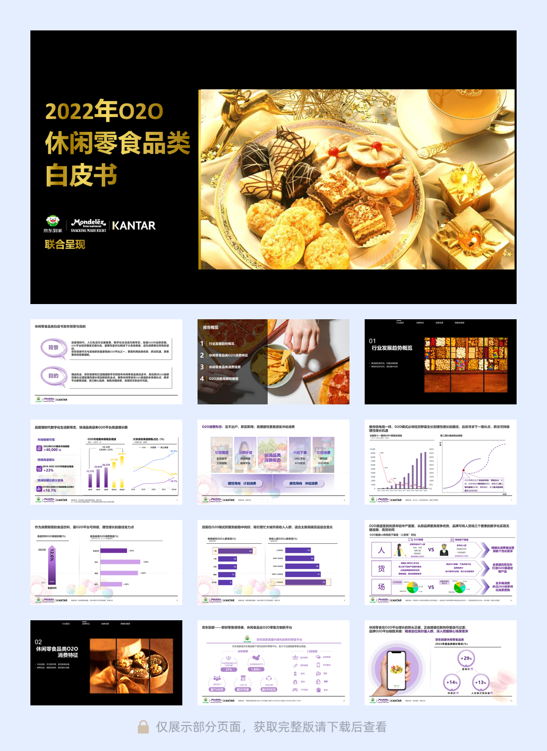 【京东到家&亿滋&凯度】2022年O2O休闲零食品类白皮书.pdf