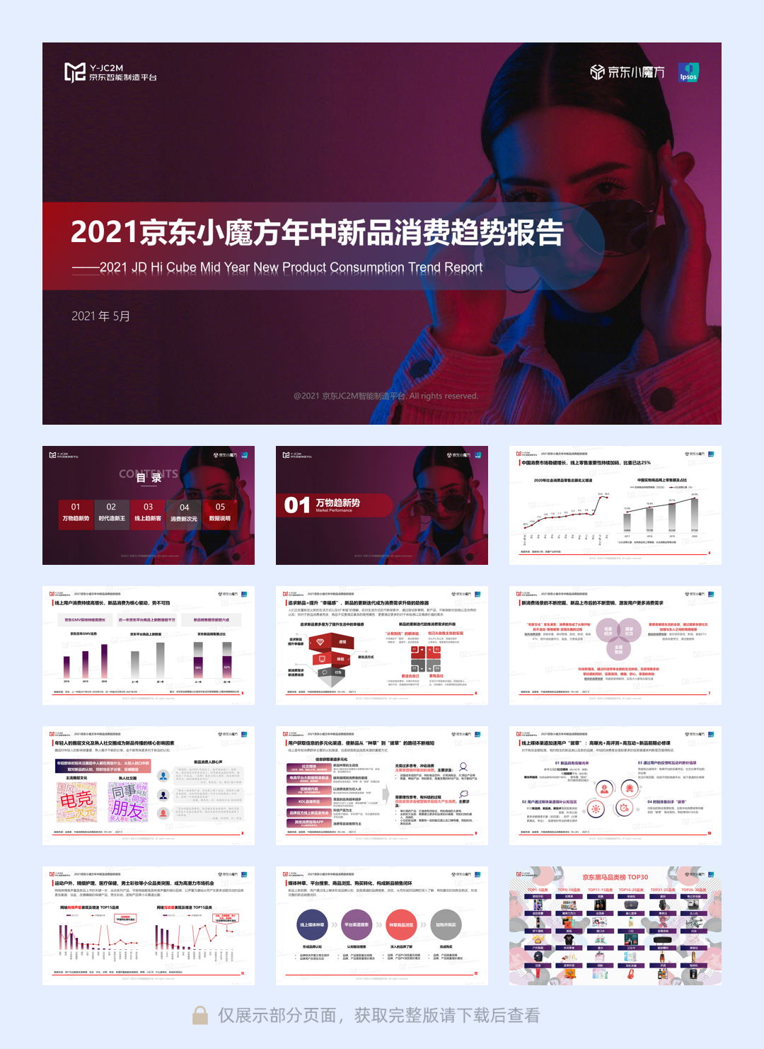 【京东数据研究院】2021京东小魔方年中新品消费趋势报告.pdf