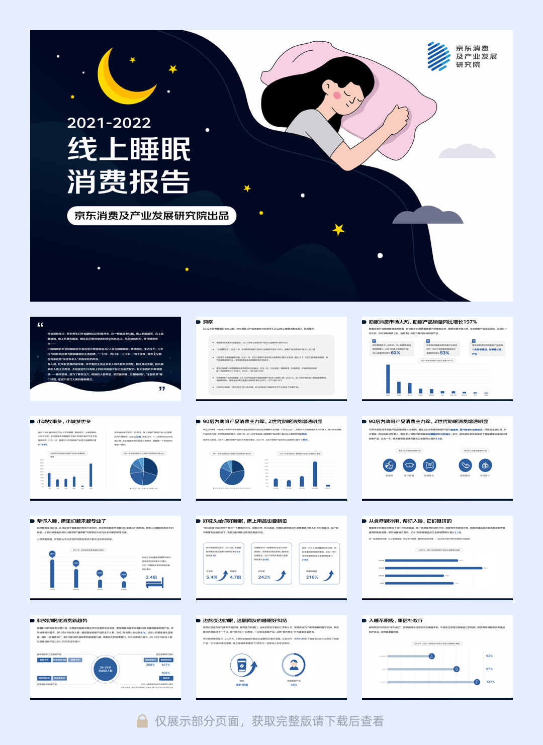 京东消费-2021-2022 线上睡眠消费报告-15页.pdf