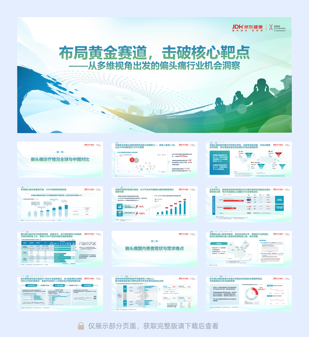 意略明X京东健康《从多维视角出发的偏头痛行业机会洞察》-17页.pdf