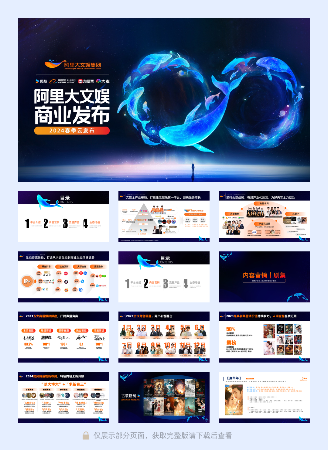 【阿里大文娱】FY25春集云发布saleskit-0515.pdf