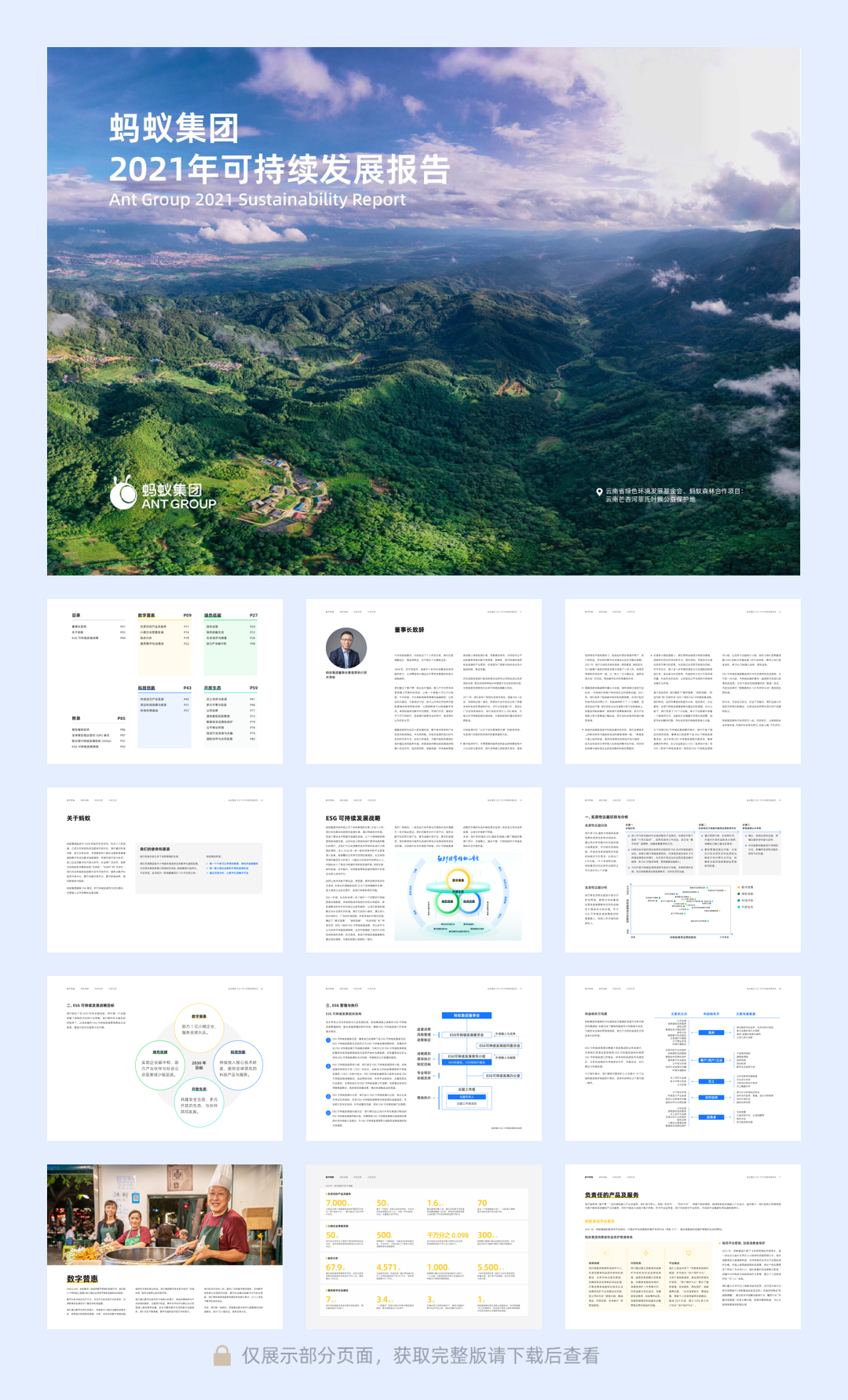 【蚂蚁集团】蚂蚁集团:2021年可持续发展报告.pdf
