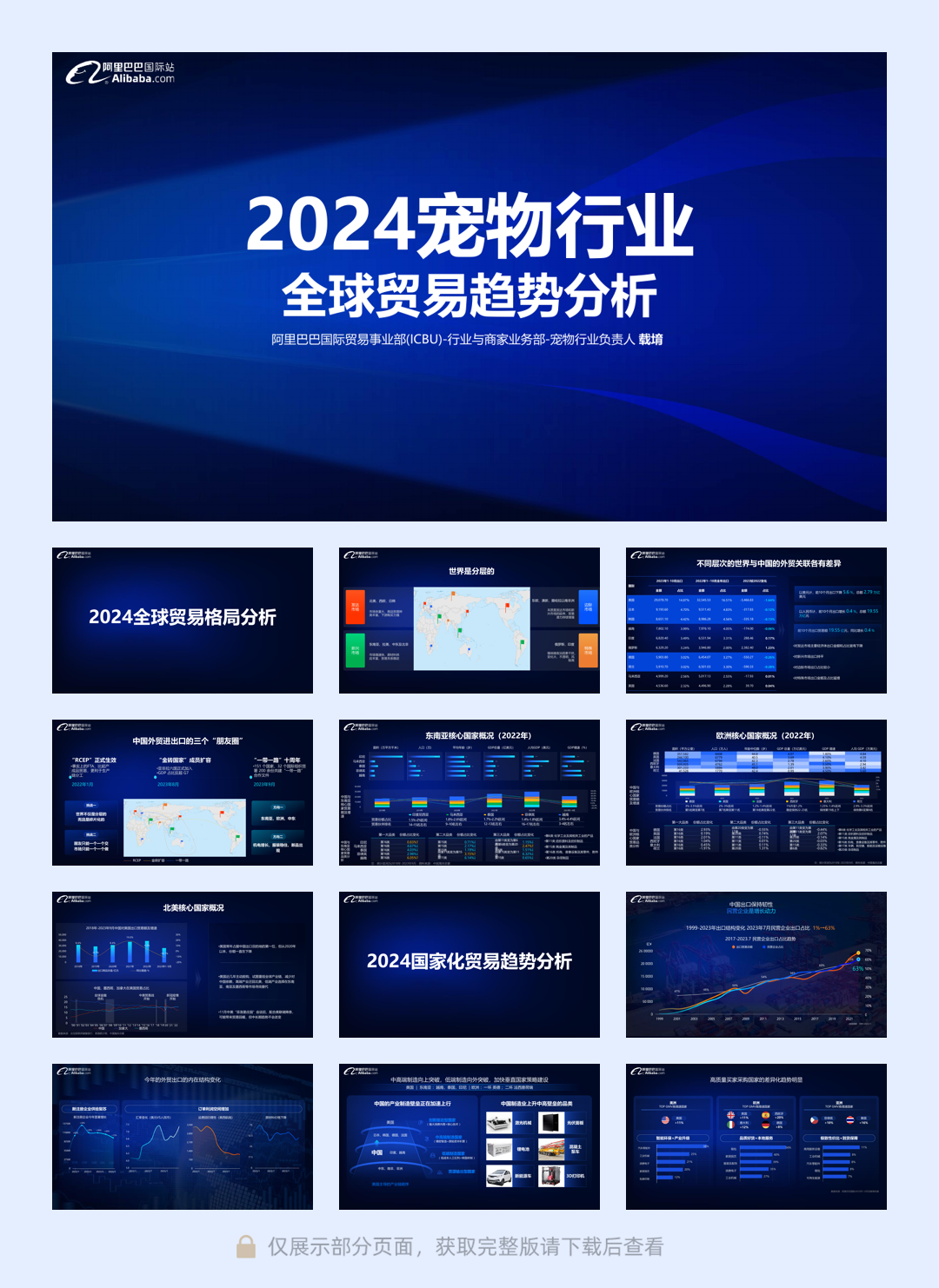2024宠物行业全球贸易趋势分析-阿里巴巴国际站-52页.pdf