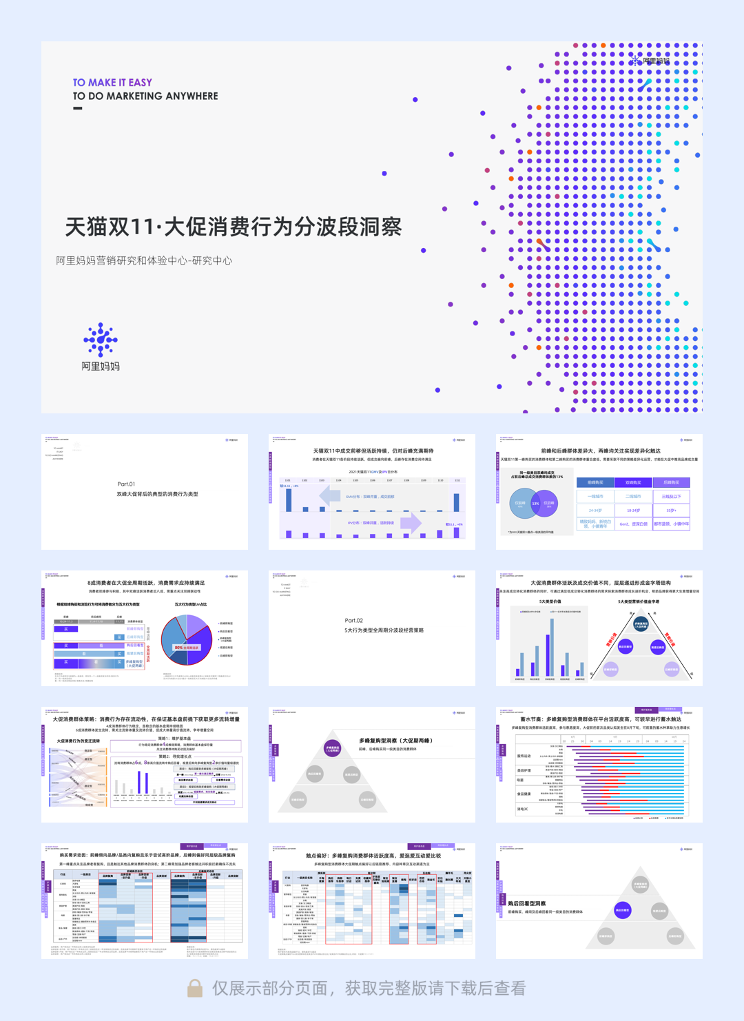 阿里巴巴-2022年天猫双11大促消费行为分波段洞察-25页.pdf