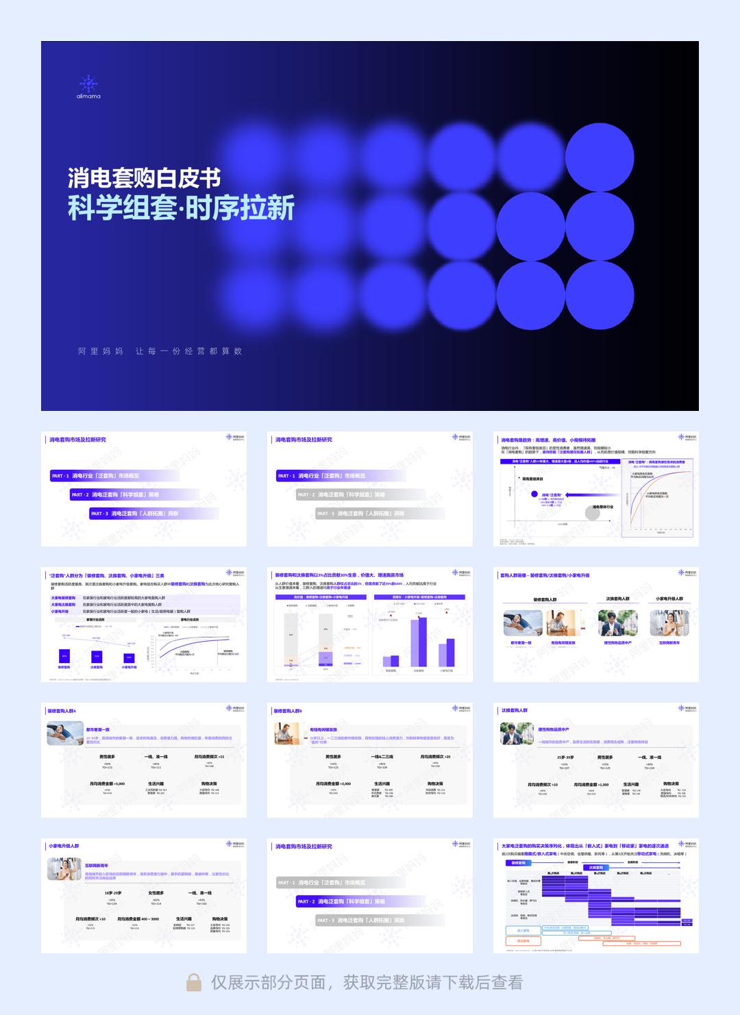 阿里妈妈:2023消电套购白皮书-科学组套,时序拉新】.pdf