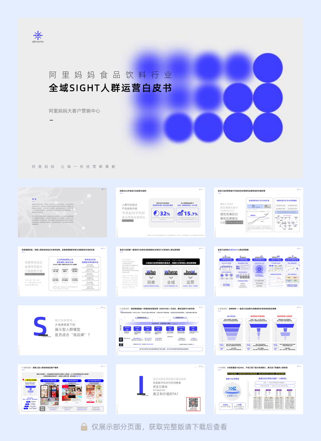 阿里妈妈食品饮料行业：全域SIGHT人群运营白皮书-30页.pdf