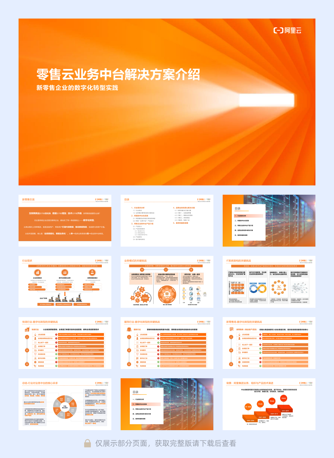 阿里云：零售云业务中台解决方案新零售企业的数字化转型实践-75页.pdf