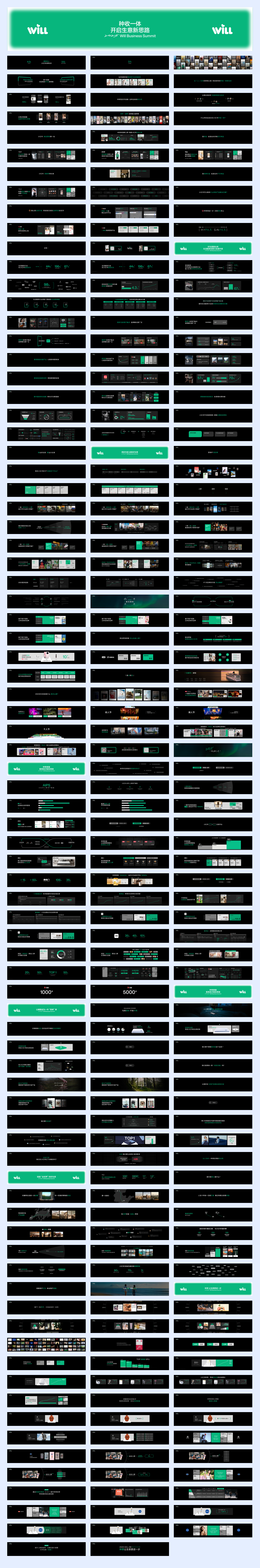 2025小红书WILL商业大会「种草 让生意更进一步」PPT案例-243页