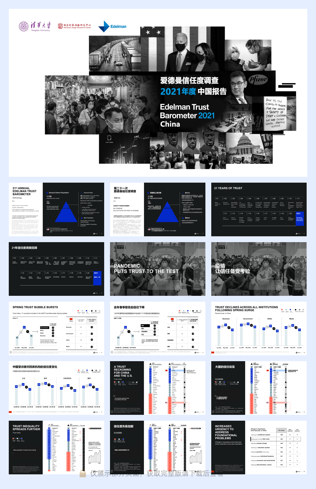 2021年爱德曼信任度调查中国报告.pdf