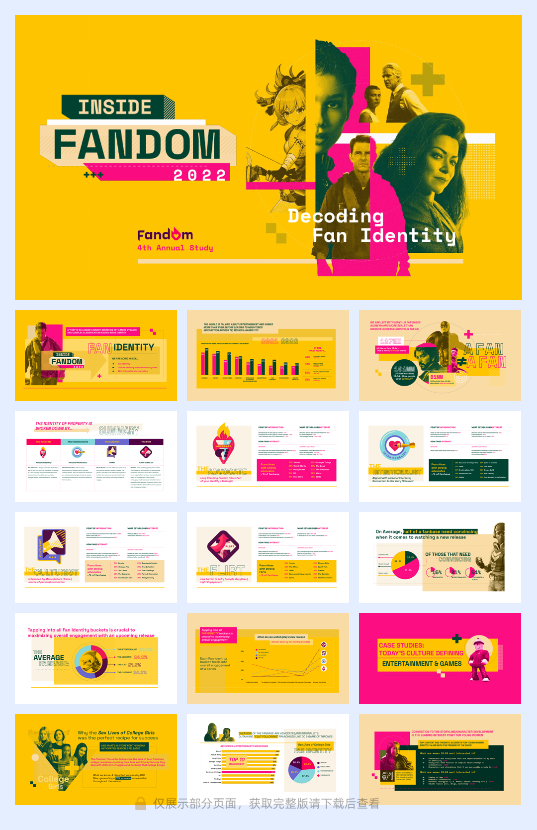 2022年度Inside Fandom粉丝报告.pdf