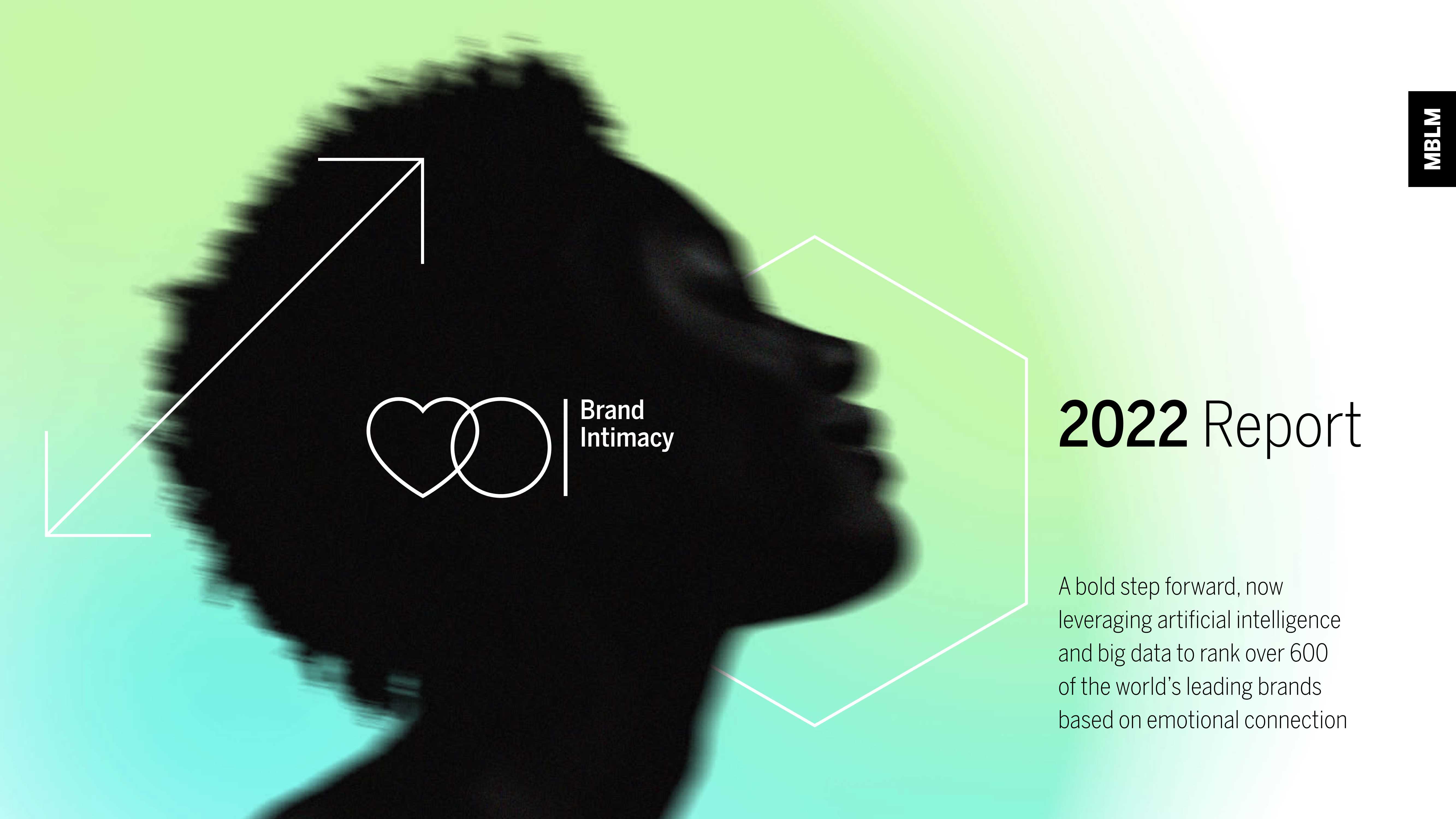 2022年品牌亲密度报告.pdf