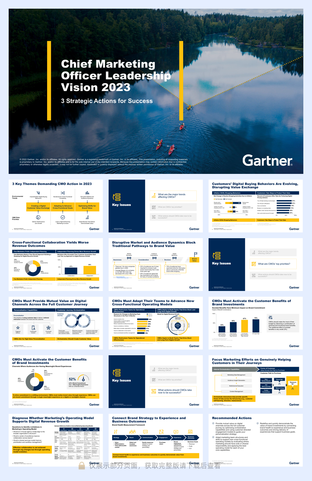 Gartner-首席营销官领导力愿景2023（英）-20页.pdf
