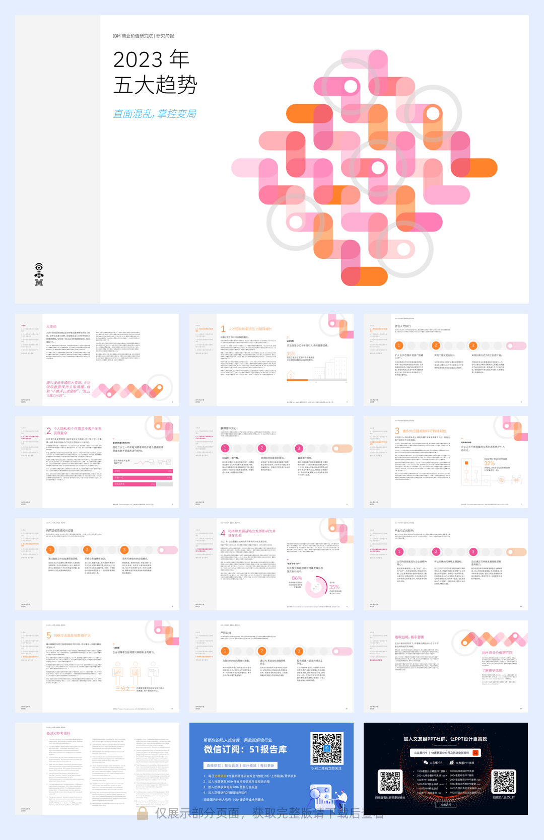 IBM-2023年五大趋势：直面混乱，掌控变局-2022-15页.pdf
