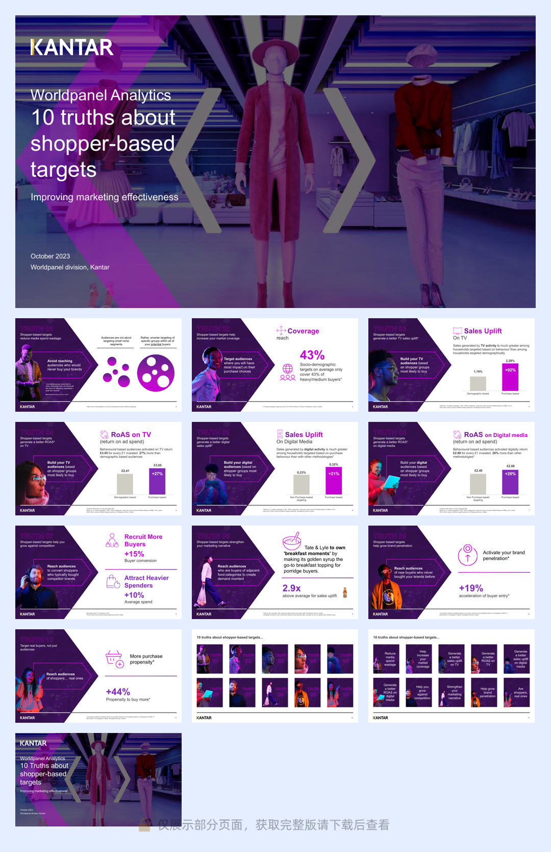 Kantar-Worldpanel分析-关于基于购物者的目标的10个真相（英）-2023-14页.pdf