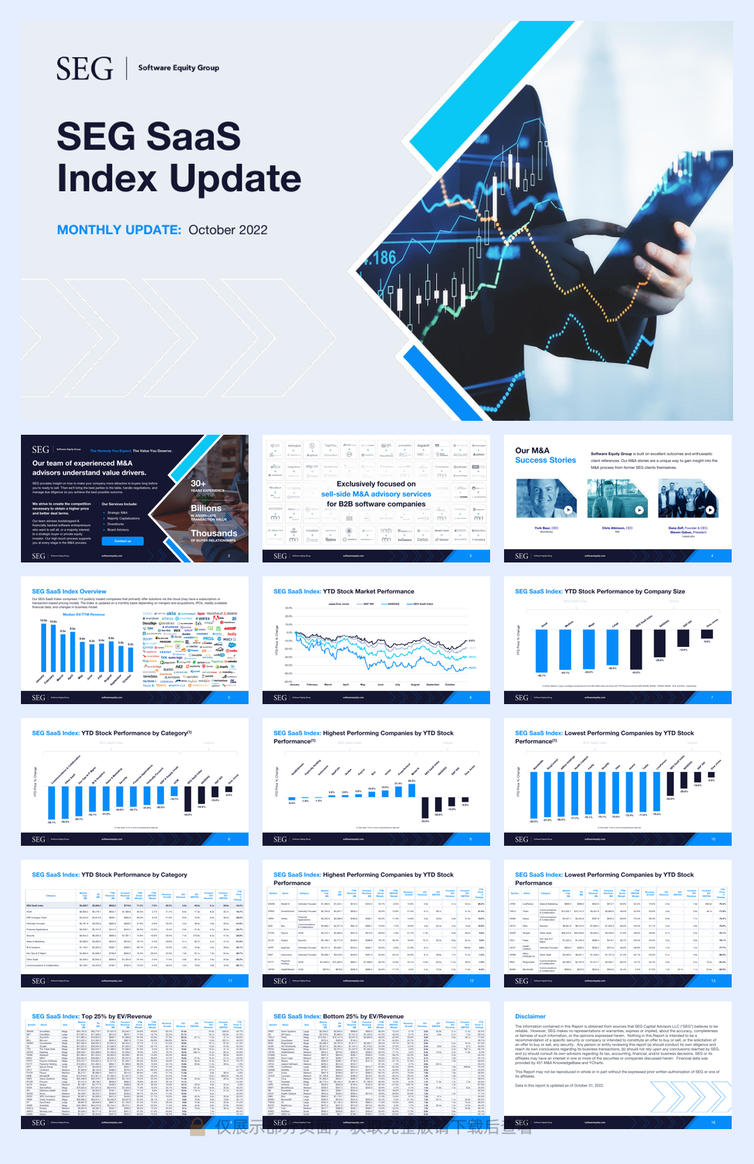 SEG-SEG SaaS指数更新：2022年10月（英）-17页.pdf
