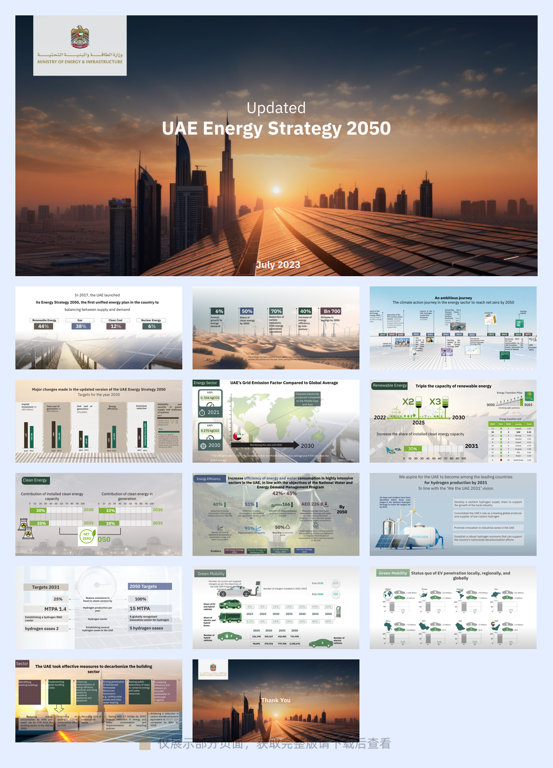 阿联酋能源战略2050-15页.pdf